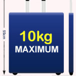 Ryanair lagamino dydis